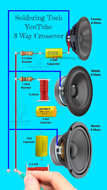 3 way passive crossover | Speaker crossover connections diagram