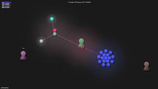 orta/Essence - Gource visualisation