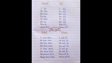 Master All English Tenses In Just 60 Seconds | English #Grammar Lesson To Learn All Verb #Tenses