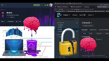 TryHackMe Brain: Exploit the Open Gate - TeamCity CVE-2024-27198 Challenge 🧠🧠