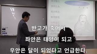 관상의 근원 신화.            관상을 인간의 길흉화복만을 추단하는 점복술의 일종으로 보고 있는 경향…