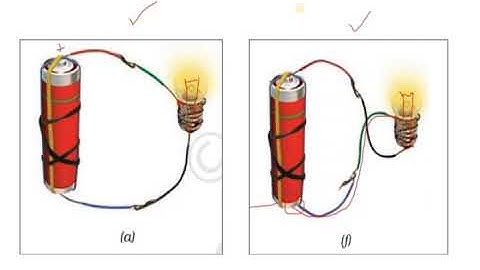 class 6 - science chapter12- electricity and electric circuits (Deepa jose)