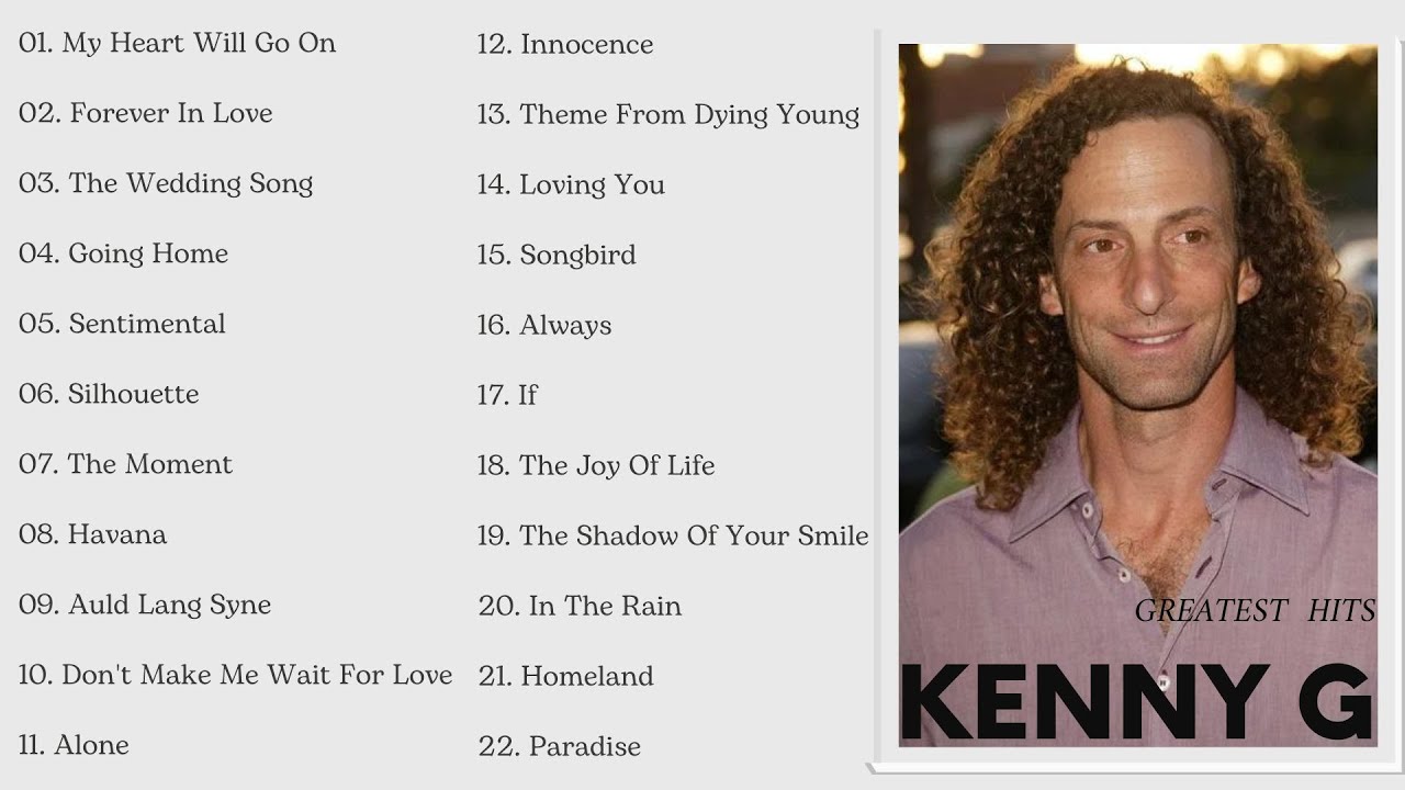 Kenny G Greatest Hits Full Album Saxophone songs of Kenny G The