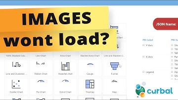 Images wont load in Power BI? Here is why and how to fix it.