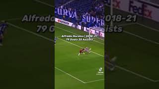 Proof That Alfredo Morelos Is Better Than Odsonne Edouard