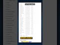 20.7K+ Stars • AI Agent | Hermes Agent — The self-improving AI agent built by Nous Research #shorts