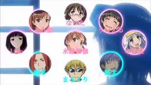【合唱】 only my railgun 【 Nico Nico Chorus 】