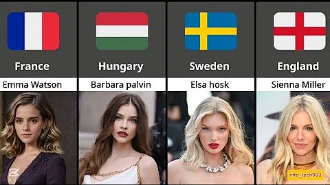 Europe's Most Beautiful❤️ Women👸🏻Of All Time Revealed