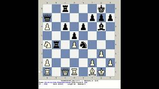 Javakhishvili, Lela vs Mukavec, S | EU Chess U12 Girls 1996, Rimavska Sobota Slovakia