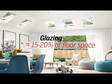 ቪዲዮ: VELUX ስጦታዎች-ከዲዛይነር ካሪም ራሺድ አዲስ መጋረጃዎች ስብስብ