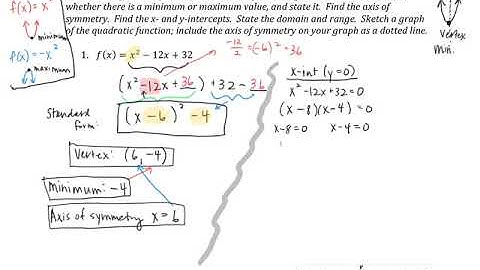 5.1 - Quadratic Functions
