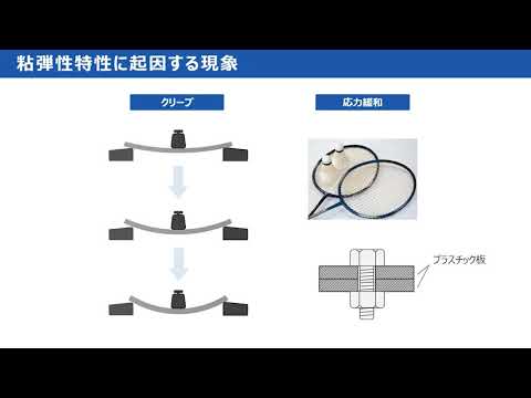 プラスチック材料特性入門（製品設計知識 e-learning）