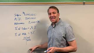 Allowance Method Percent Of Sales