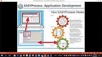 EASYPay - JD Edwards Payments Demonstration