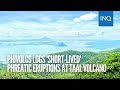 Phivolcs logs shortlived phreatic eruptions at taal volcano