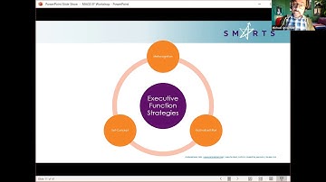 Cognitive Flexibility - Executive Functioning for Adults