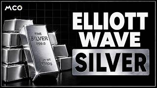 Is the Silver Sell-off Over Key Levels to Watch