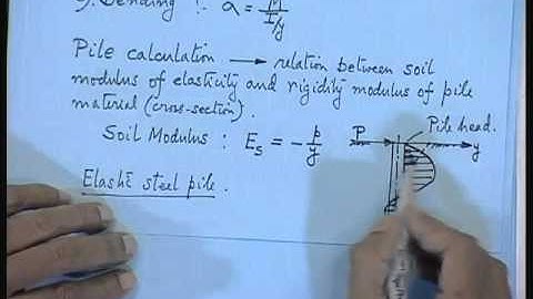 Mod-01 Lec-41 Jacket Pile Selection (Contd...1)
