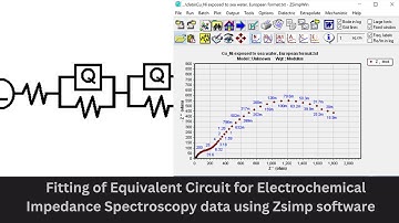 Fitting of Equivalent Circuit for Electrochemical Impedance Spectroscopy data using Zsimp software