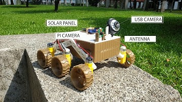 ISRO Chandryaan-3 Pragyan rover working model #chandrayaan3