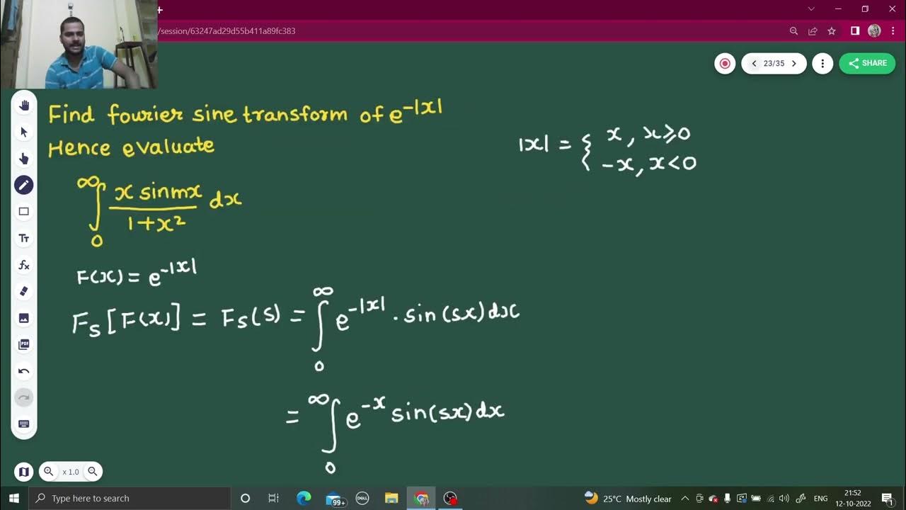 2d Fourier Transform Of The Point Spread Function Simulator