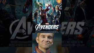 Avengers movies ranked(meme reaction)marvelavengersmeme