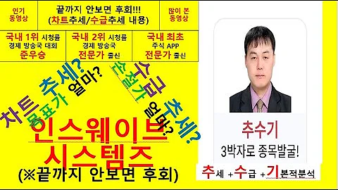 인스웨이브시스템즈(450520) 추수기(추수) 전문가 종목 분석