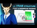 Trading ict  smc  la vraie structure de march guide complet