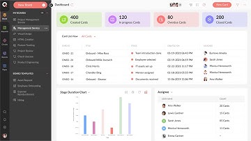 Qntrl | Advanced Business Process Management Platform