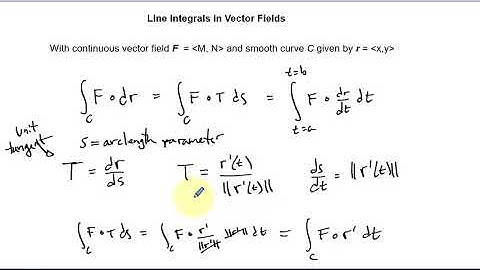 Line Integrals in Vector Fields
