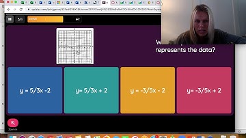 Scatter Plot Quizizz