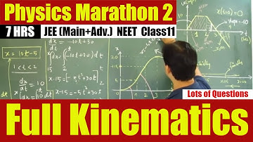 Marathon Physics | Full Kinematics 1-D and 2-D in One Shot | JEE/NEET/Class11