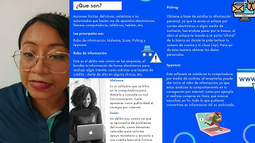 Proyecto modular informática 1 CNCI