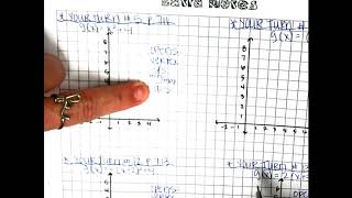 Lesson 19-2: Transforming Quadratic Functions