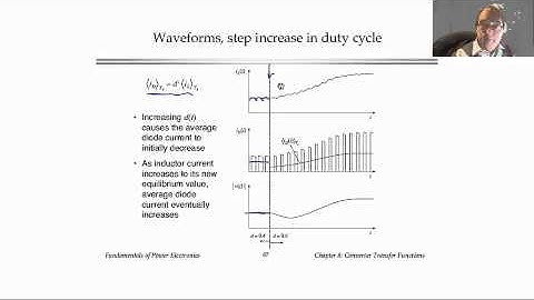 8   9   8 2 2 Transfer functions of basic converters 10 23