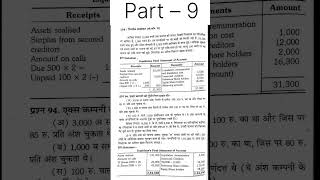 Part – 9 निगमिय लेखांकन ( Corporate Accounting ) for B.Com. second year ( Major Subject ) #study