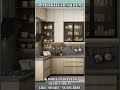 Modern small kitchen design ideas 🔥💡#shorts