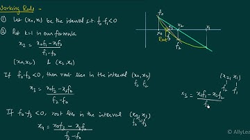 Regula Falsi Method - Graphical Explanation with example