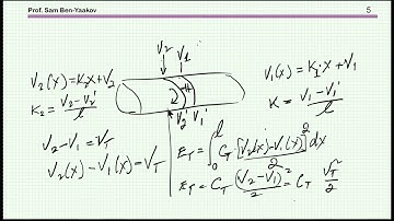 Parasitic capacitance in magnetic devices and Tesla’s patent US512340: First integrated magnetics?