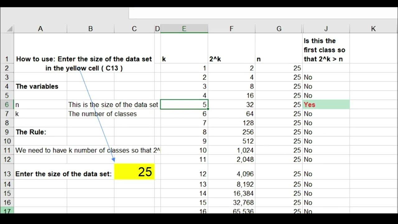 How to determine the number of classes needed for a histogram or