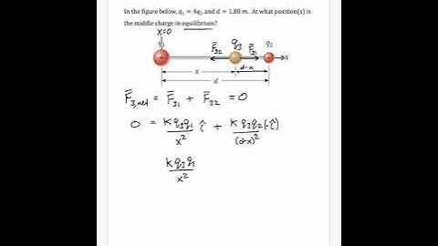 Mr. Trelawny Video Example - Charge in Equilibrium