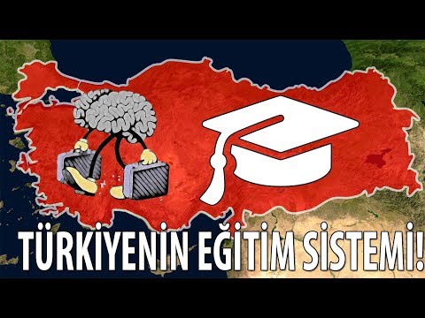 Dünyanın En İyi Eğitim Sistemine Sahibiz! (TÜRKİYE EĞİTİM SİSTEMİ)