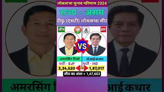दीफू (एसटी) (असम) लोकसभा  चुनाव 2024 परिणाम ll Diphu (ST) (Assam) Lok Sabha Election 2024 Result