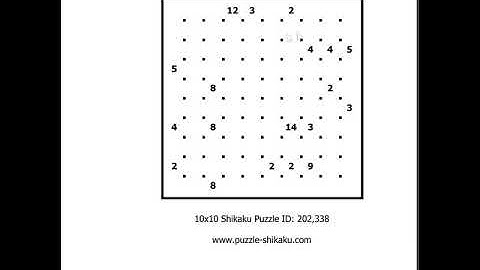 Shikaku Tutorial - #3 User Interface