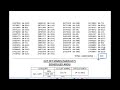 🔥 RPSC 1st Grade Mathematics Result 2026 Out | Merit List & Cut Off PDF | Direct Download Link