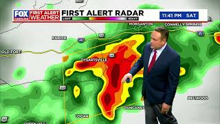 A look ahead to this week's storm chances