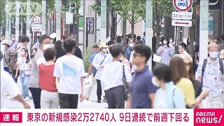 【速報】東京新規感染2万2740人　9日連続で前週同曜日を下回る(2022年8月14日)