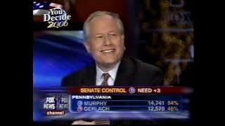 Fox News Midterm Election Night Coverage 2006 Part 2