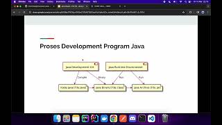 Tutorial Java Basic - Part 1