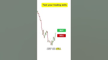 Buy or Sell? Test your Trading Skills Now! #bitcoin #trading #money